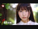 【2023年11月】月間セクシー女優ランキングBEST100
