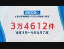 【超過死亡】お亡くなりになられた方の人数、それから本来出生するはずであった赤ちゃんの　死産、流産、不妊を考慮した場合一体どのくらいの人数になるのか考えただけで凄まじい人数になるのでないか。