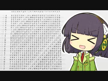 【CYPHER】我が友のコードブレイク～第４符～【ボイスロイド実況】