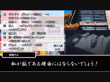 【ゆっくり人狼】　血気盛んなだけの人狼　その5【18A猫】