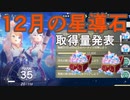 【レスレリ】12月の取得量はいくらか発表！【1月はsteam実装でどうなる？】