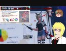 【PSO2NGS】影宮亜理沙の情報動画20240103【その0139】