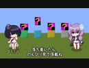 新年のご挨拶とご報告