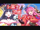 【ティンクルスターナイツ】エリクサー症候群(軽傷)のガチャキャラ評価【正月ヴィーナス・ヘレナ】