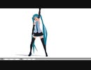 ISAO式 初音ミクv4Ver.B 「loki」を素再生してみた。