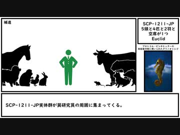 【ゆっくり紹介】SCP-1211-JP【5頭と4匹と2羽と空席が1つ】