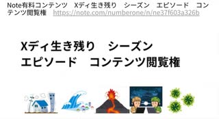 海上封鎖 戦争 大地震 噴火様々な要因による 個人でできる 略奪されない飢餓対策　 Xディ防災サバイバル対策