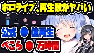 ホロライブ公式と兎田ぺこら、再生数がヤバい　総再生〇億回&2023年最も視聴された女性配信者へ