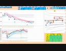 前日高値上抜けなら買い目線だが、日足＋１σまでは逆張りが基本　日経２２５先物デイトレプラン　２０２４/１/５