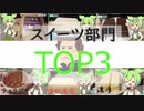 【トップ3】2023年スイーツランキング！【ずんだもん・四国めたん】