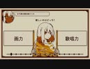 【Refind Self】性格診断だけじゃない、不思議なゲーム世界の探検(おまけ)