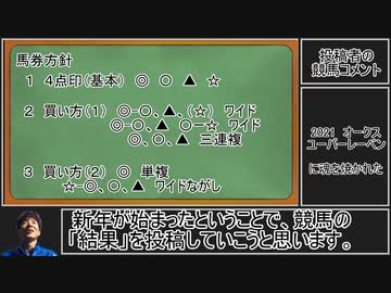 syuzou松岡の競馬道（2024）　Gp.1　新年のご挨拶と説明