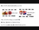 躍起に老衰をアピールするメディア　コロナワクチン接種関連死疑惑払拭に傾注　篠山紀信さん、坂田利夫さんも『老衰』　 Xディ防災サバイバル対策　