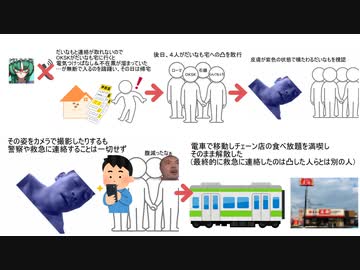 ホモと見る実際に遺体を見た人らの言動