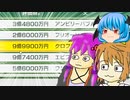 【WinningPost10】変な人たちのオーナーブリーダー 第４１回【予想と雑談しかないよ】