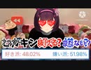 オワタ…フラワーキン嫌い51%!?!?!?!?
