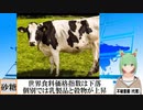 【動画News】世界食料価格指数は下落、個別では乳製品と穀物が上昇(2024/01/07)