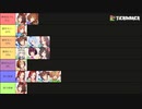 チャンミSPRINT阪神1400　そのムチな差し推し、YESだね！