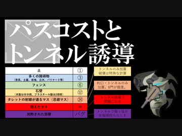 RimWorldの裏技 その6 「パスコストとトンネル誘導」[ver.1.5動作確認]