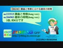【BGM】調査と考察にふける趣味の時間(2024.01.08)(約8分)