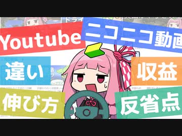 Youtubeとニコニコ動画で投稿2年目どうだった？