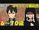 【SAOLS】世界で1番汚い妖精、キリト#63【ソードアートオンラインロストソング】