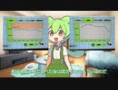 ニートでもできる！RFAとスタンミ式で楽しく痩せる方法 Part.1