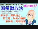 聴いて覚えて！　国税徴収法　第五章　滞納処分　第三節　財産の換価　第四款　売却決定　を『VOICEROID2 桜乃そら』さんが　音読します（施行日　  令和六年一月一日　バージョン）