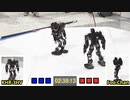 【ロボット格闘技】 Humanoid robot battle "ROBO FIGHT 25 [Light Class]" / KHR-3HV VS Foo-Chan
