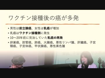 ワクチン後遺症とターボ癌について　【佐々木みのり先生】