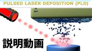 Pulsed Laser Deposition PLD Explained With Animations【日本語ver】