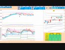 前日レンジ内では逆張り　日足＋２σ上抜けなら買い追随　日経２２５先物デイトレプラン　２０２４/１/１０