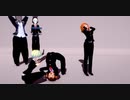 【Lobotomy Corporation】口は禍の門【Part4】