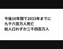 やはりおっちゃんの数年前の予見はドンピシャ当たったね　死亡数は超アバウトだけどね　大方の方向性は大当たり 　 Xディ防災サバイバル対策