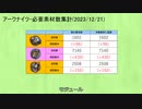 【アークナイツ】必要素材数-2023/12/21