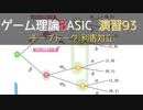 ゲーム理論 BASIC 演習93 -チープトーク：利害対立-