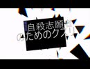 自殺志願者のためのクスリ【朗読編】