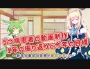 【うつ病患者の動画制作】　１年の振り返りと今年の目標　～新年最初の失敗と最初の学び～　【VOICEROID劇場】【VOICEVOX劇場】