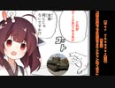 〈少女たちの戦車奮闘記〉第三話「装甲弱者でも多砲塔ならワンチャン強くなる」【ボイロ&ゆっくり実況】【War Thunder実況】