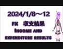 2024/01/08~12 １週間の収支結果　FX Weekly income and expenditure result
