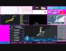 【緊急地震速報（予報）】石川県能登地方　最大震度3