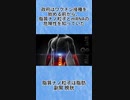 政府はワクチン接種を始める前から、脂質ナノ粒子とmRNAの危険性を知っていた！