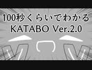 合成音声キャラクターを作ったのでご紹介します【MYCOEIROINK・UTAU音源】