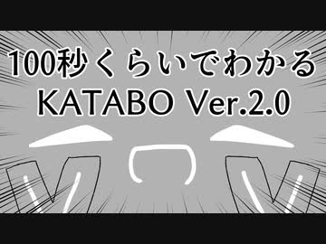 合成音声キャラクターを作ったのでご紹介します【MYCOEIROINK・UTAU音源】