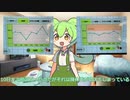 ニートでもできる！RFAとスタンミ式で楽しく痩せる方法 Part.2