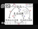 【奇病患者小児科病棟2】利害関係【#19】