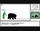 【ゆっくり紹介】SCP-3254【グレイルの母熊】