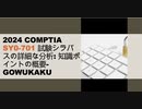 2024 CompTIA SY0-701 試験シラバスの詳細な分析: 知識ポイントの概要-gowukaku