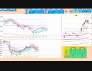 ３６０００円と５日ＭＡ間では逆張り、いずれかを抜ければ追随　日経２２５先物デイトレプラン　２０２４/１/１７