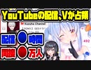 ホロライブとにじさんじのVTuber、YouTubeの配信上位を独占　「まさにエリートな神回」「見てたらやりたくなった」